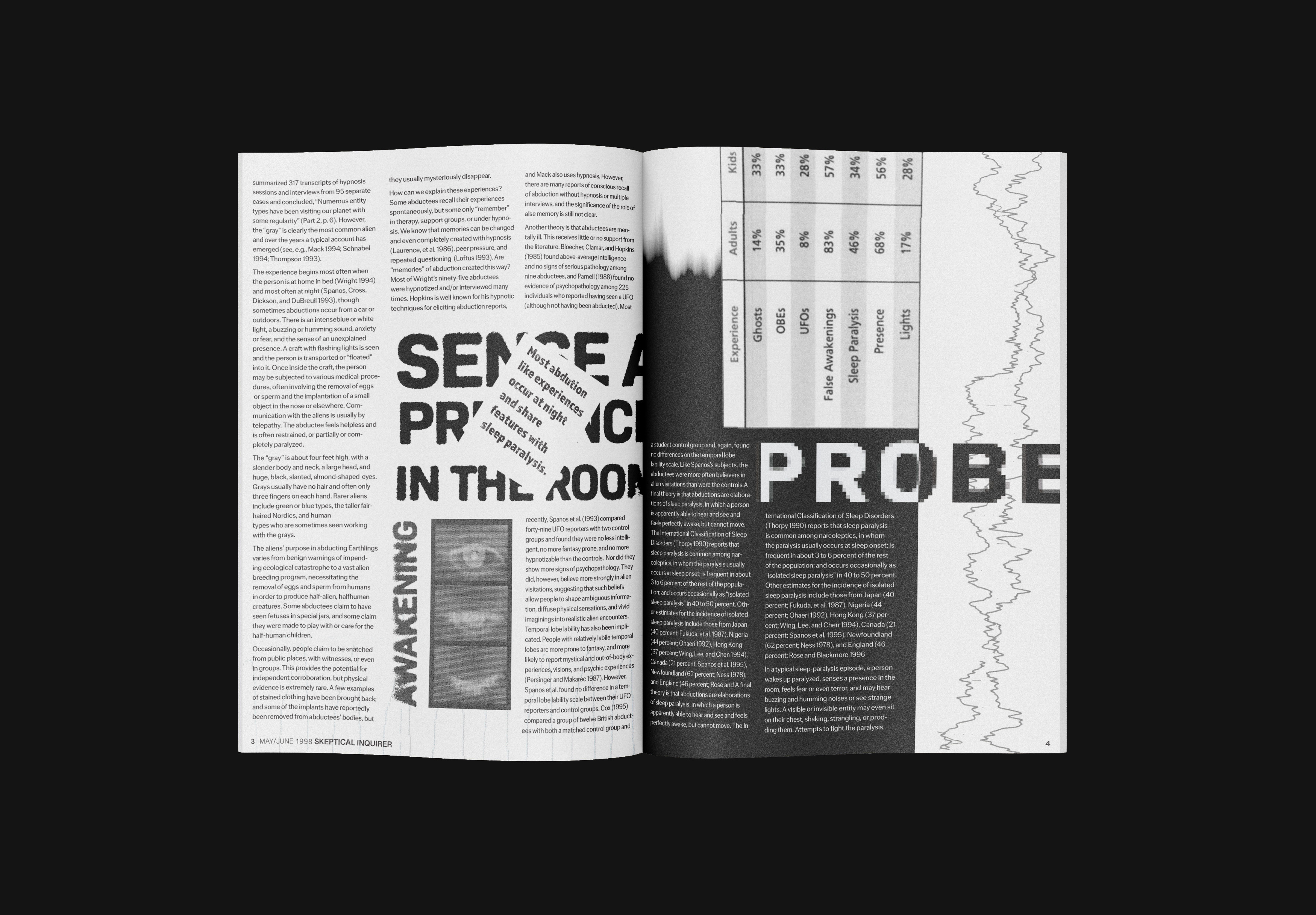 Editorial Spread full page 2